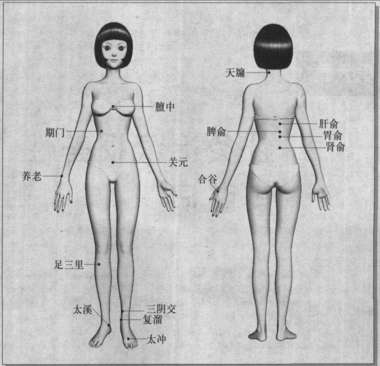 第十一節(jié) 緩解皮膚粗糙